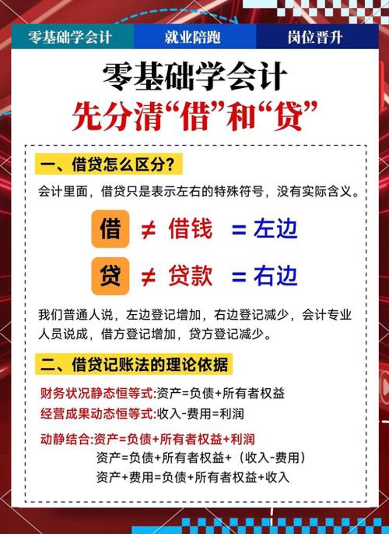 会计培训新动态：技术与人才共舞的时代